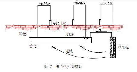 QQ截图20180903101233